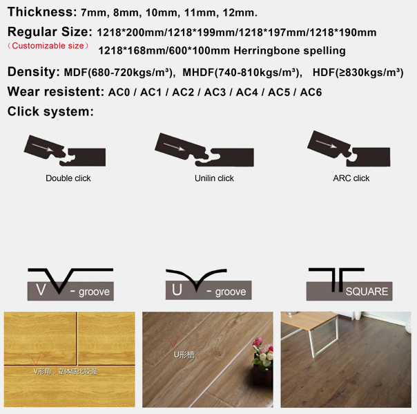 Layered construction of engineered laminate flooring